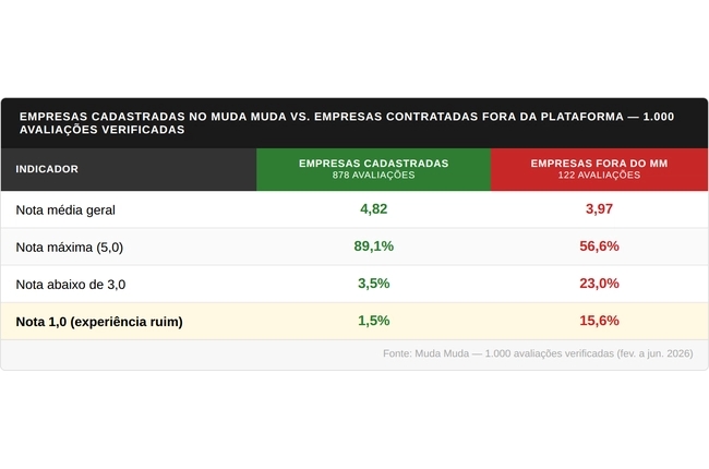 imagem-dica