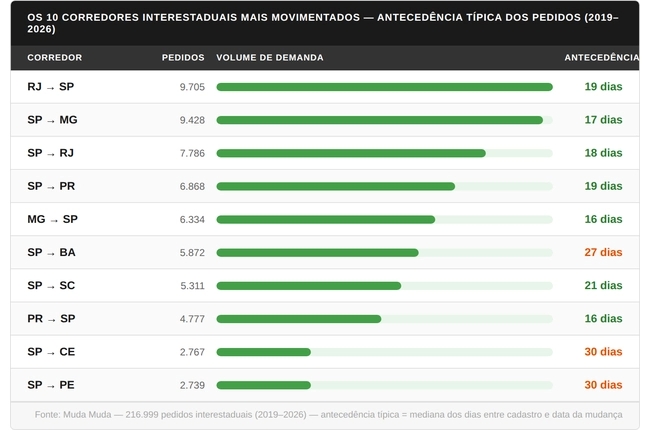 imagem-dica