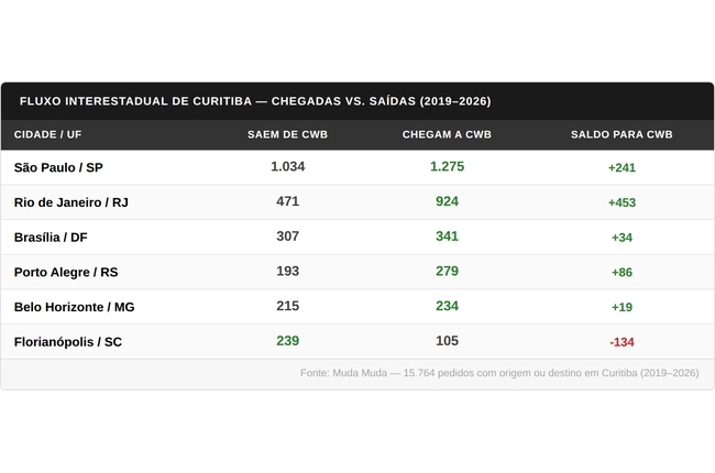 imagem-dica
