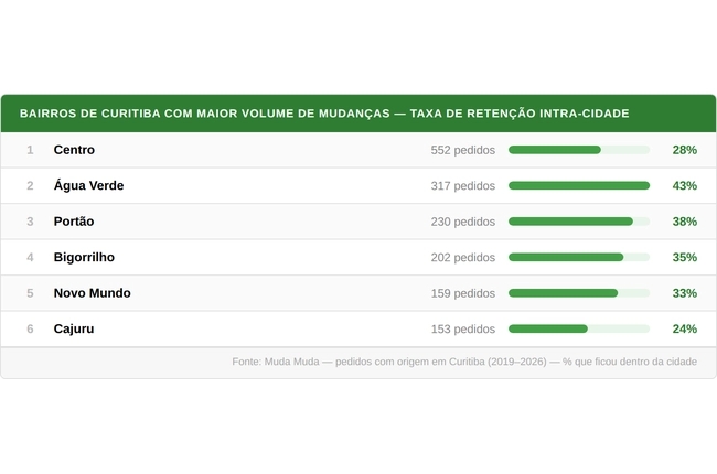 imagem-dica